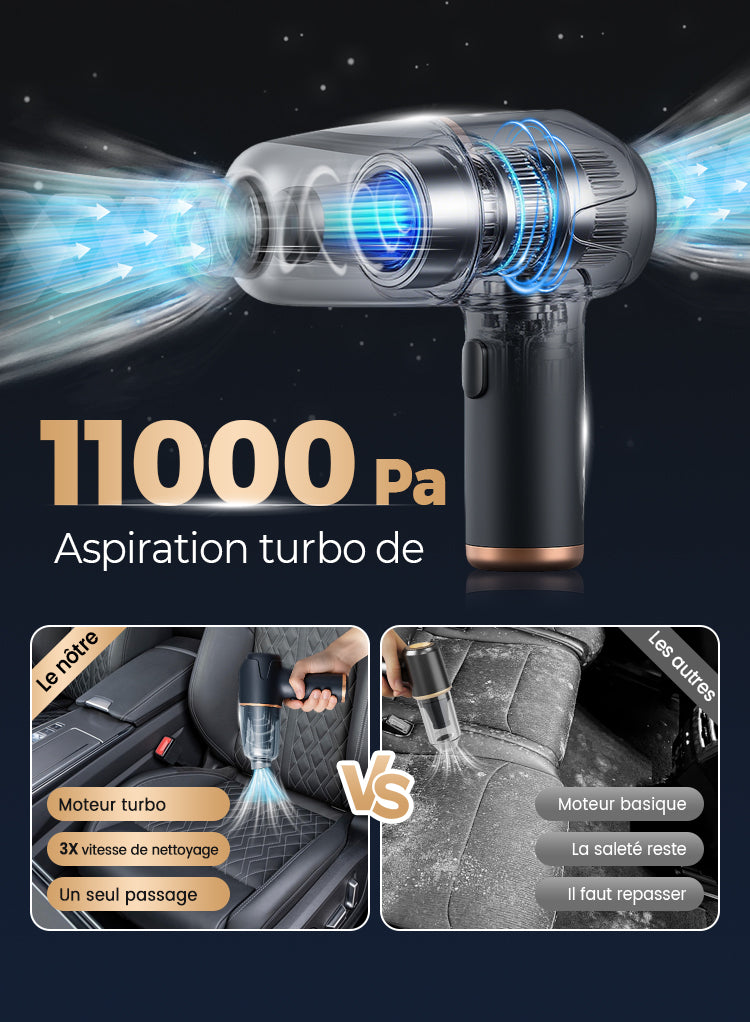 🏆Aspirateur soufflant, aspirant et gonflant tout-en-un sans fil pour la maison et la voiture👑